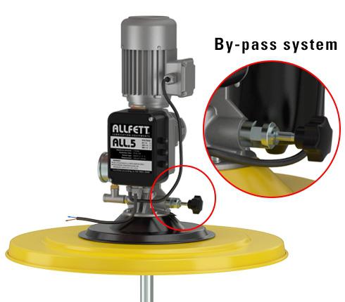 All-5 AC Varil Tipi Servis Ekipmanı | Emos Group Elektronik Makina Sanayi | ENDÜSTRİYEL ELEKTRONİK, Lineer Cetveller, Sensörler, Debimetreler, Merkezi Yağlama Sistemleri, Rotary Enkoderler, Kaplinler, İndikatörler, Potansiyometreler, Endüstriyel Otomasyon ve Kontrol, TAKIM TEZGAHLARI, Satıh Taşlama, EDM Erezyon, Şerit Testereler, Borverk, Dik Planya, Vargel, Kılavuz Çekme Makineleri, Giyotin, Kaynak, Kompresörler, 3D Yazıcı, CNC, Torna, Freze, Matkap, Pres, Lazer, Takım Bileme, KALİTE KONTROL, Tek Eksen Ölçüm Masaları, 2 Eksen Ölçüm Masaları, 3 Eksen Koordinat Ölçüm Cihazları, Nuve Koordinat Ölçüm Masaları, Metre Kalibrasyon Masaları, Uzunluk Ölçüm Masaları, Profil Projektör Cihazları, Video Ölçüm Cihazları, Yükseklik Mihengirleri, DİJİTAL ÖLÇME SİSTEMLERİ, Dijital Ölçüm Cetvelleri, Dijital Göstergeler, Okuyucu Sensörler, Dijital Ölçme Sistemi Paketleri, Pilli Dijital Ölçme Sistemleri, CNC YEDEK PARÇA, 3D Sensör, Test Kalibrasyon, Spindle Enkoder, Pil, Röle, Yağlama Pompaları, Ayak Pedalı, Sensörler, Elektronik Modül, Switch, Direnç, Güç Kaynakları, Kablolar, Servo Motorlar, Enkoder, Problar, Manyetik Tabla, Divizör, El Çarkları, Mod Anahtarı, Rotary Joint, Kızak Yağ Ayırıştırıcı, Pulstat Tutucu, Kart Yuvası, MAKİNA AYDINLATMA, CNC Led Aydınlatma Lambaları, Cam Tüplü Led Lambalar, Florasan Cam Tüplü Lambalar, Akrobat Kollu Led Lambalar, Akrobat Kollu Halojen Lambalar, Esnek Gövdeli Led Lambalar, Mıknatıs Ayaklı Led Lambalar, Esnek Gövdeli Halojen Lambalar, Büyüteçli Akrobat Lambalar All-5 AC Varil Tipi Servis Ekipmanı | Emos Group Elektronik Makina Sanayi | ENDÜSTRİYEL ELEKTRONİK, Lineer Cetveller, Sensörler, Debimetreler, Merkezi Yağlama Sistemleri, Rotary Enkoderler, Kaplinler, İndikatörler, Potansiyometreler, Endüstriyel Otomasyon ve Kontrol, TAKIM TEZGAHLARI, Satıh Taşlama, EDM Erezyon, Şerit Testereler, Borverk, Dik Planya, Vargel, Kılavuz Çekme Makineleri, Giyotin, Kaynak, Kompresörler, 3D Yazıcı, CNC, Torna, Freze, Matkap, Pres, Lazer, Takım Bileme, KALİTE KONTROL, Tek Eksen Ölçüm Masaları, 2 Eksen Ölçüm Masaları, 3 Eksen Koordinat Ölçüm Cihazları, Nuve Koordinat Ölçüm Masaları, Metre Kalibrasyon Masaları, Uzunluk Ölçüm Masaları, Profil Projektör Cihazları, Video Ölçüm Cihazları, Yükseklik Mihengirleri, DİJİTAL ÖLÇME SİSTEMLERİ, Dijital Ölçüm Cetvelleri, Dijital Göstergeler, Okuyucu Sensörler, Dijital Ölçme Sistemi Paketleri, Pilli Dijital Ölçme Sistemleri, CNC YEDEK PARÇA, 3D Sensör, Test Kalibrasyon, Spindle Enkoder, Pil, Röle, Yağlama Pompaları, Ayak Pedalı, Sensörler, Elektronik Modül, Switch, Direnç, Güç Kaynakları, Kablolar, Servo Motorlar, Enkoder, Problar, Manyetik Tabla, Divizör, El Çarkları, Mod Anahtarı, Rotary Joint, Kızak Yağ Ayırıştırıcı, Pulstat Tutucu, Kart Yuvası, MAKİNA AYDINLATMA, CNC Led Aydınlatma Lambaları, Cam Tüplü Led Lambalar, Florasan Cam Tüplü Lambalar, Akrobat Kollu Led Lambalar, Akrobat Kollu Halojen Lambalar, Esnek Gövdeli Led Lambalar, Mıknatıs Ayaklı Led Lambalar, Esnek Gövdeli Halojen Lambalar, Büyüteçli Akrobat Lambalar