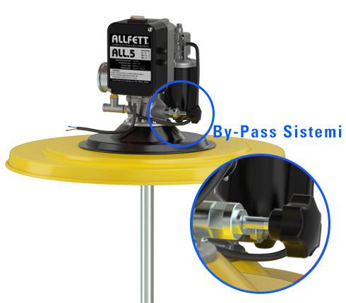 All-5 DC Varil Tipi Servis Ekipmanı | Emos Group Elektronik Makina Sanayi | ENDÜSTRİYEL ELEKTRONİK, Lineer Cetveller, Sensörler, Debimetreler, Merkezi Yağlama Sistemleri, Rotary Enkoderler, Kaplinler, İndikatörler, Potansiyometreler, Endüstriyel Otomasyon ve Kontrol, TAKIM TEZGAHLARI, Satıh Taşlama, EDM Erezyon, Şerit Testereler, Borverk, Dik Planya, Vargel, Kılavuz Çekme Makineleri, Giyotin, Kaynak, Kompresörler, 3D Yazıcı, CNC, Torna, Freze, Matkap, Pres, Lazer, Takım Bileme, KALİTE KONTROL, Tek Eksen Ölçüm Masaları, 2 Eksen Ölçüm Masaları, 3 Eksen Koordinat Ölçüm Cihazları, Nuve Koordinat Ölçüm Masaları, Metre Kalibrasyon Masaları, Uzunluk Ölçüm Masaları, Profil Projektör Cihazları, Video Ölçüm Cihazları, Yükseklik Mihengirleri, DİJİTAL ÖLÇME SİSTEMLERİ, Dijital Ölçüm Cetvelleri, Dijital Göstergeler, Okuyucu Sensörler, Dijital Ölçme Sistemi Paketleri, Pilli Dijital Ölçme Sistemleri, CNC YEDEK PARÇA, 3D Sensör, Test Kalibrasyon, Spindle Enkoder, Pil, Röle, Yağlama Pompaları, Ayak Pedalı, Sensörler, Elektronik Modül, Switch, Direnç, Güç Kaynakları, Kablolar, Servo Motorlar, Enkoder, Problar, Manyetik Tabla, Divizör, El Çarkları, Mod Anahtarı, Rotary Joint, Kızak Yağ Ayırıştırıcı, Pulstat Tutucu, Kart Yuvası, MAKİNA AYDINLATMA, CNC Led Aydınlatma Lambaları, Cam Tüplü Led Lambalar, Florasan Cam Tüplü Lambalar, Akrobat Kollu Led Lambalar, Akrobat Kollu Halojen Lambalar, Esnek Gövdeli Led Lambalar, Mıknatıs Ayaklı Led Lambalar, Esnek Gövdeli Halojen Lambalar, Büyüteçli Akrobat Lambalar All-5 DC Varil Tipi Servis Ekipmanı | Emos Group Elektronik Makina Sanayi | ENDÜSTRİYEL ELEKTRONİK, Lineer Cetveller, Sensörler, Debimetreler, Merkezi Yağlama Sistemleri, Rotary Enkoderler, Kaplinler, İndikatörler, Potansiyometreler, Endüstriyel Otomasyon ve Kontrol, TAKIM TEZGAHLARI, Satıh Taşlama, EDM Erezyon, Şerit Testereler, Borverk, Dik Planya, Vargel, Kılavuz Çekme Makineleri, Giyotin, Kaynak, Kompresörler, 3D Yazıcı, CNC, Torna, Freze, Matkap, Pres, Lazer, Takım Bileme, KALİTE KONTROL, Tek Eksen Ölçüm Masaları, 2 Eksen Ölçüm Masaları, 3 Eksen Koordinat Ölçüm Cihazları, Nuve Koordinat Ölçüm Masaları, Metre Kalibrasyon Masaları, Uzunluk Ölçüm Masaları, Profil Projektör Cihazları, Video Ölçüm Cihazları, Yükseklik Mihengirleri, DİJİTAL ÖLÇME SİSTEMLERİ, Dijital Ölçüm Cetvelleri, Dijital Göstergeler, Okuyucu Sensörler, Dijital Ölçme Sistemi Paketleri, Pilli Dijital Ölçme Sistemleri, CNC YEDEK PARÇA, 3D Sensör, Test Kalibrasyon, Spindle Enkoder, Pil, Röle, Yağlama Pompaları, Ayak Pedalı, Sensörler, Elektronik Modül, Switch, Direnç, Güç Kaynakları, Kablolar, Servo Motorlar, Enkoder, Problar, Manyetik Tabla, Divizör, El Çarkları, Mod Anahtarı, Rotary Joint, Kızak Yağ Ayırıştırıcı, Pulstat Tutucu, Kart Yuvası, MAKİNA AYDINLATMA, CNC Led Aydınlatma Lambaları, Cam Tüplü Led Lambalar, Florasan Cam Tüplü Lambalar, Akrobat Kollu Led Lambalar, Akrobat Kollu Halojen Lambalar, Esnek Gövdeli Led Lambalar, Mıknatıs Ayaklı Led Lambalar, Esnek Gövdeli Halojen Lambalar, Büyüteçli Akrobat Lambalar